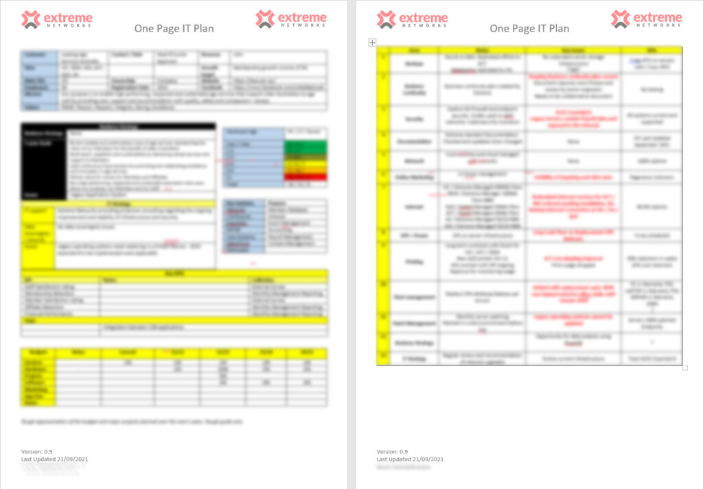 One Page IT Plan