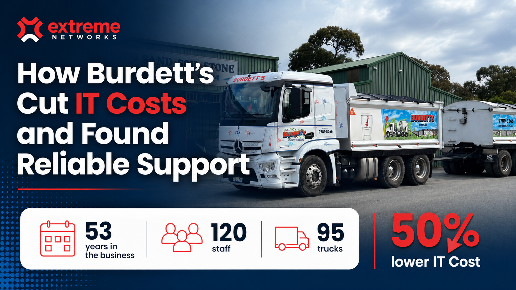 Burdett’s managed IT case study